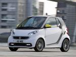 Smart ForTwo BoConcept Edition 2013 года (UK)